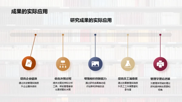 探索管理学之旅