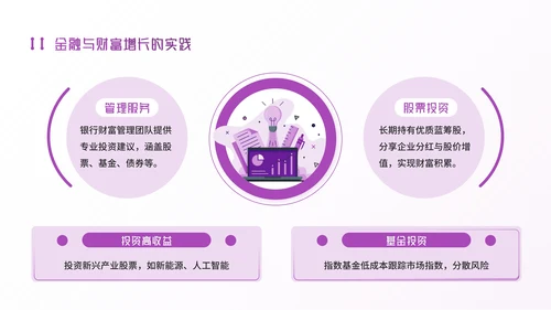 紫色插画风金融企业：金融赋能，助理财富增长PPT模板