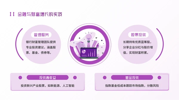 紫色插画风金融企业：金融赋能，助理财富增长PPT模板