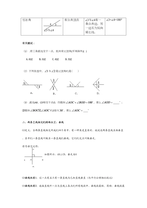 2023年超用心相交线和平行线知识点总结.docx