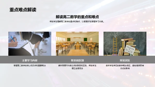 高二数学解密