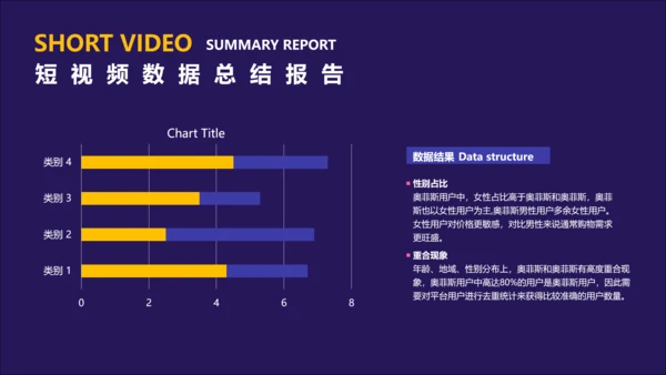 简约风蓝色短视频数据总结报告PPT