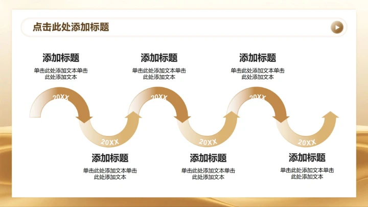 金色商务风年终总结工作汇报PPT模板