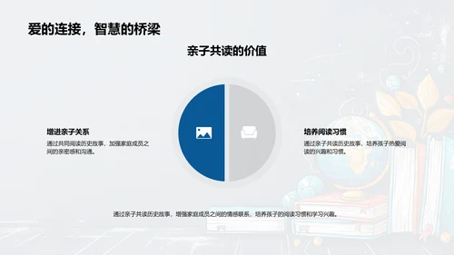 历史教学活化课堂PPT模板