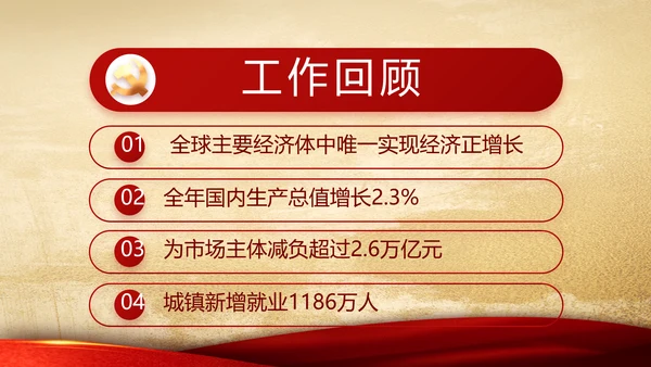中国共产党的光辉历程党史党课学习教育PPT