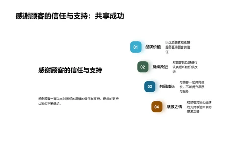 食尚之旅：探索味觉盛宴