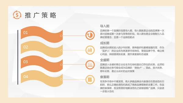 品牌推广策略研究营销中心培训通用PPT