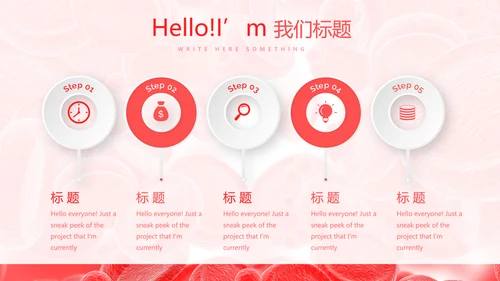 血细胞分析动态PPT