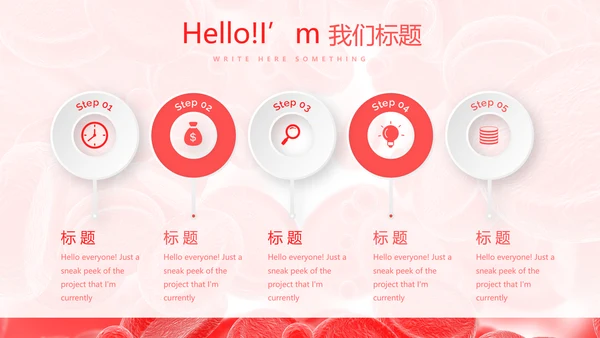 血细胞分析动态PPT