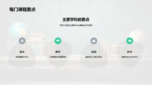 三年级学习全攻略