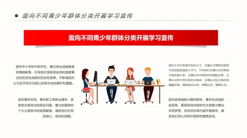 共青团十九大精神学习团委年终总结PPT