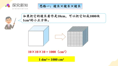 第三单元_第06课时_长方体和正方体的体积（教学课件）-五年级数学下册人教版 (2)(共39张PPT