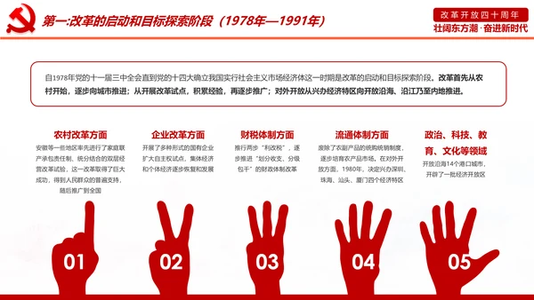 学习改革开放40周年大会重要讲话精神PPT