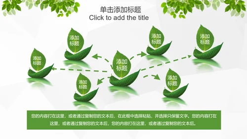 绿色环保低碳生态文明建设树叶PPT模板