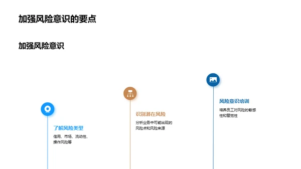 银行业风险控制之道