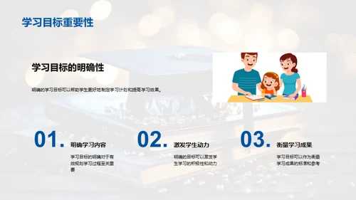 六年级有效学习策略