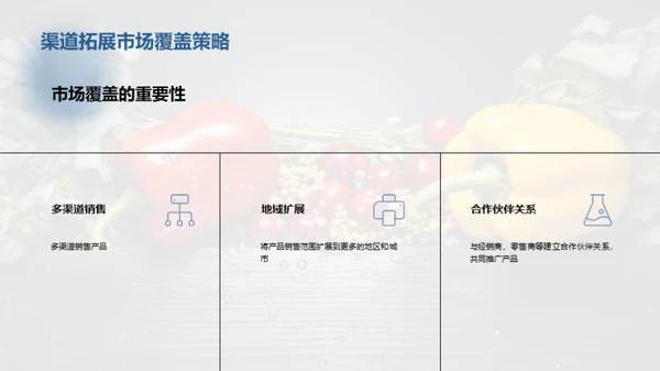 农产品市场分析与营销策略