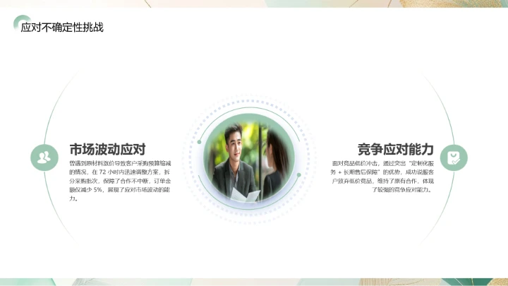 工商管理专业大学生求职个人能力综合展示职业生涯规划PPT模版