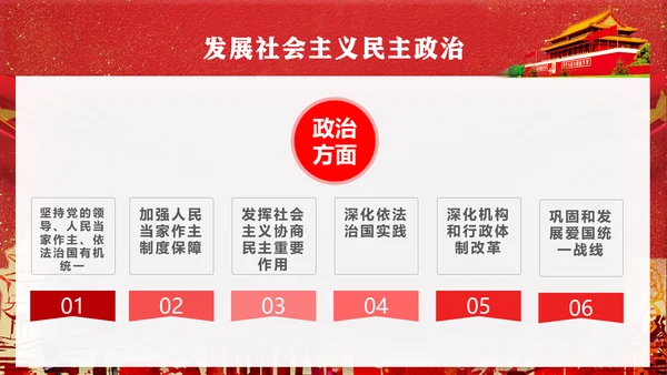 党代表大会不忘初心牢记使命PPT模版