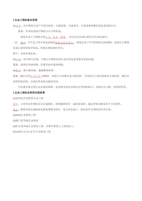 【必备知识】2022年高中生物 第4章 人与环境知识清单（背诵版）新人教版选择性必修2.docx