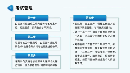 蓝色商务简约培训及考核PPT模板医务人员培训员工培训