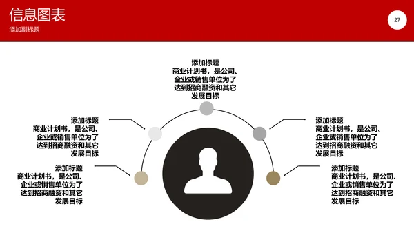 部门晨会例会公司开会通用PPT模板