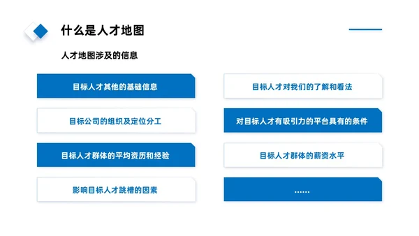 实拍风简约人才画像PPT课件管理