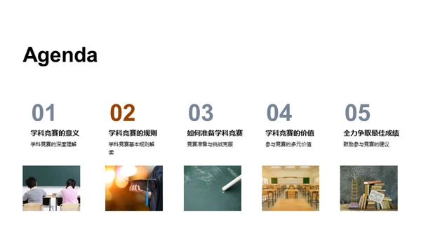 赢在学科竞赛