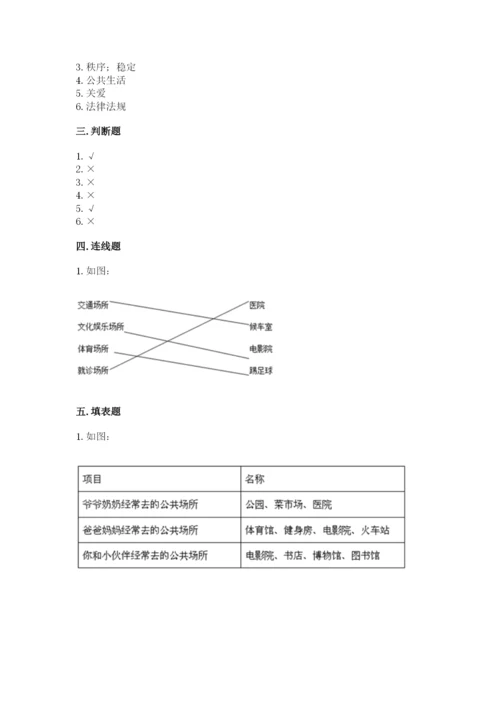 部编版道德与法治五年级下册第二单元《公共生活靠大家》测试卷附参考答案（考试直接用）.docx