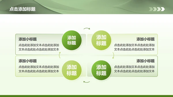 绿色商务风农业领域无人机商业计划书PPT模板