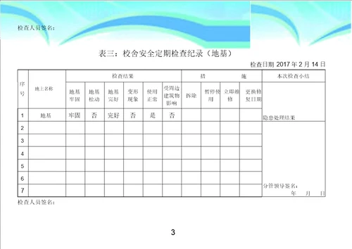 校舍安全检查表