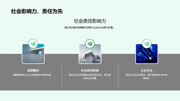 环保公益，品牌共赢