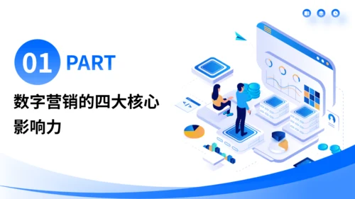企业营销案例分享-数字营销创新策略通用PPT模板