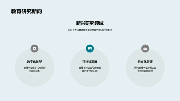 管理学实践与创新