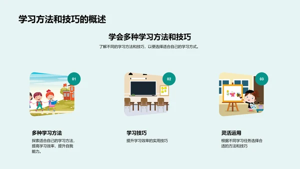 提升学习效率讲座PPT模板