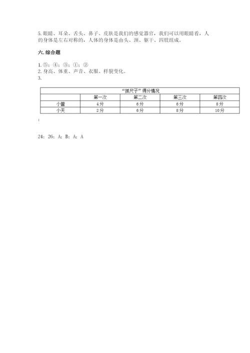 教科版二年级下册科学期末测试卷【精华版】.docx