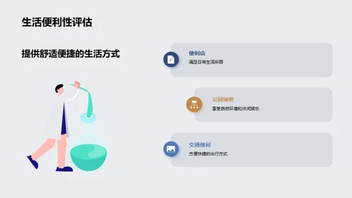 双十二抢房攻略