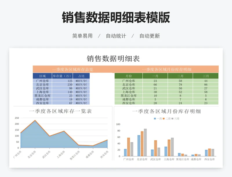 销售数据明细表模版