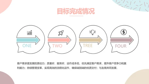 莫兰迪风格美妆产品介绍年年终总结PPT动态模板