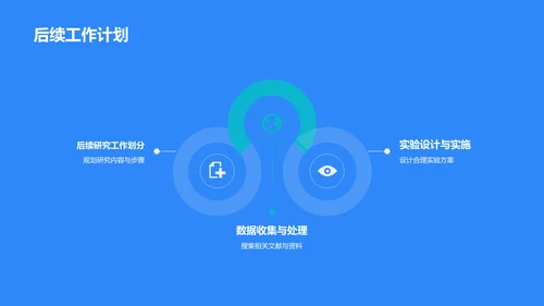 蓝色3D研究课题开题报告PPT模板