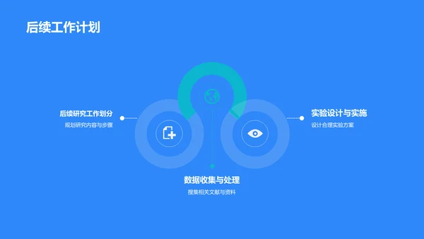 蓝色3D研究课题开题报告PPT模板