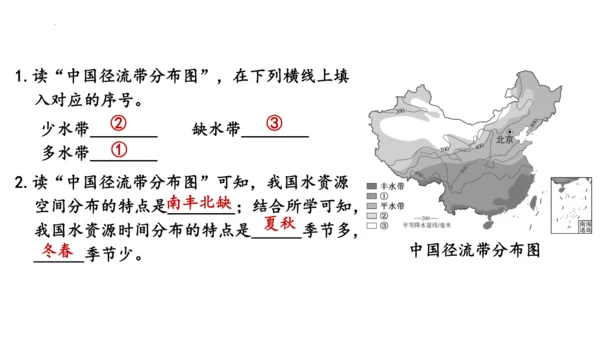 第三章 中国的自然资源综合复习（课件30张）-八年级地理上册（人教版）