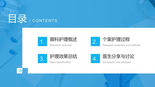 蓝色简约风眼科护理个案汇报PPT模板
