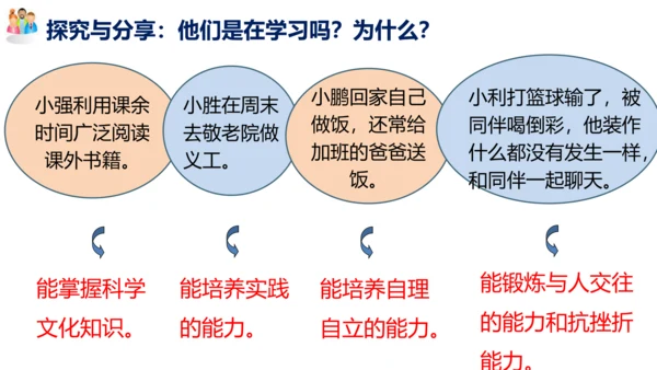 1.2.1 学习伴成长