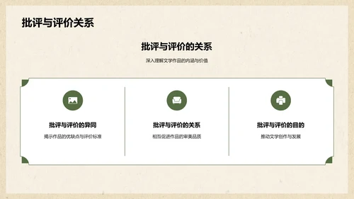 绿色复古国风文学培训课件PPT模板