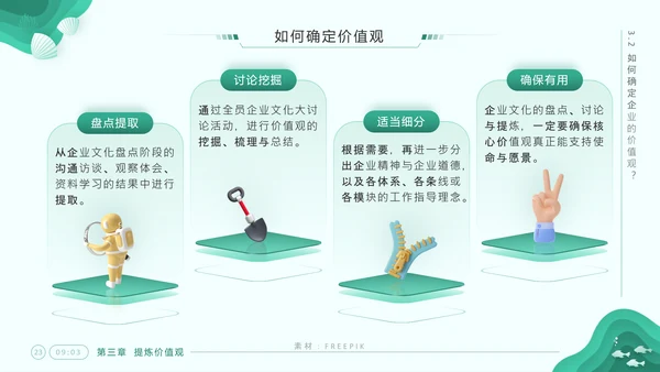 《企业文化塑造》企业文化系列培训课件通用PPT模板