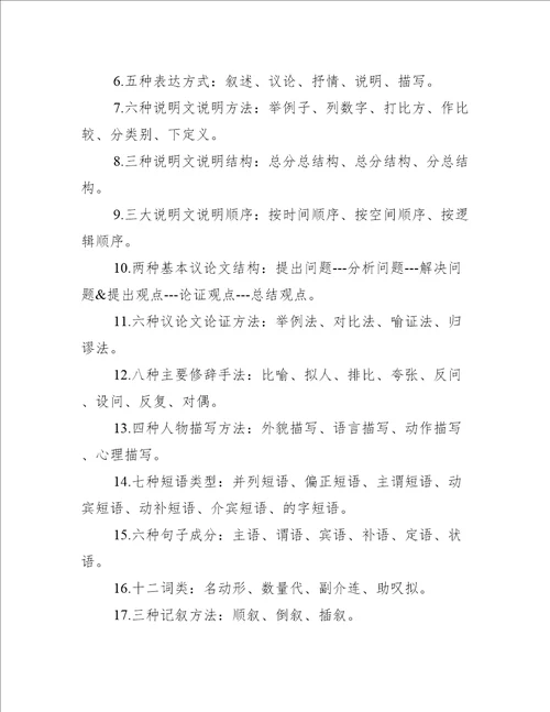 高一年级上册语文必修一知识点知识点大全