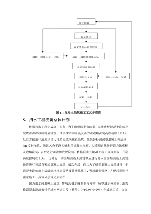 挡水坝混凝土浇筑专项综合标准施工专业方案.docx