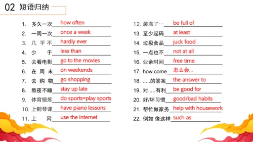 Unit2 How often do you exercise 单元复习课件【人教（2024秋）八上