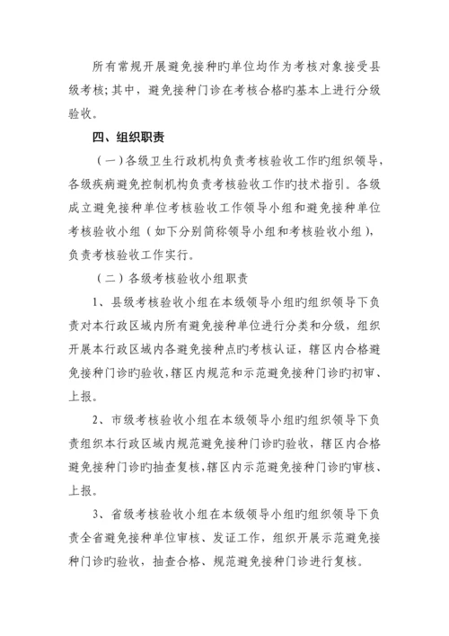 河南省预防接种单位考核验收专题方案.docx